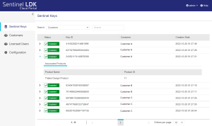 Image showing Sentinel Keys page