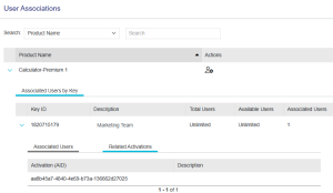 Related Activations in the Associated Users by Key area