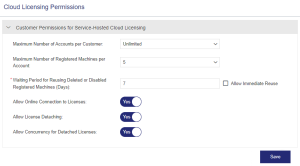 global service-hosted cloud licensing permissions for customers