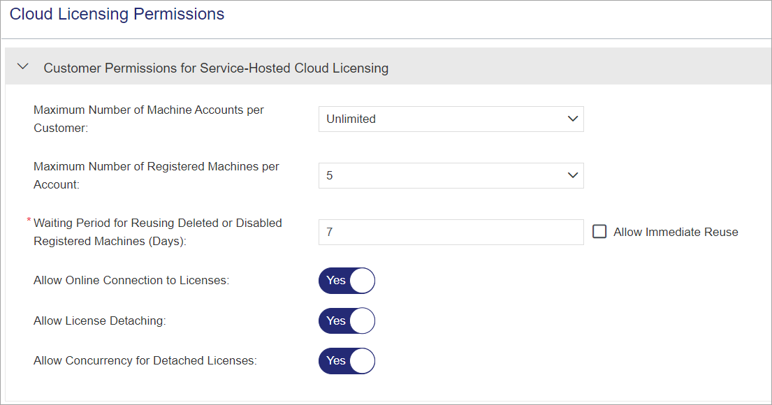 cloud licensing permissions for customers