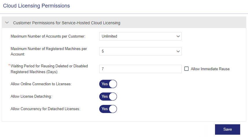 cloud licensing permissions for customers